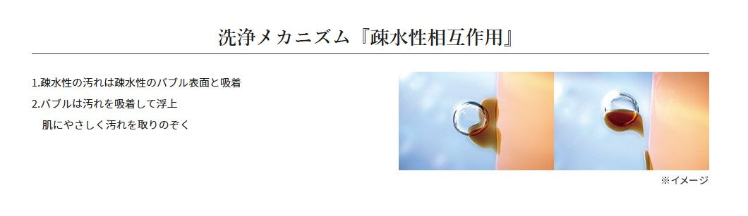 ReFa FINE BUBBLE PURE