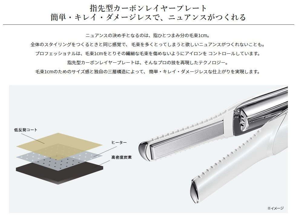 ReFa BEAUTECH FINGER IRON  ST