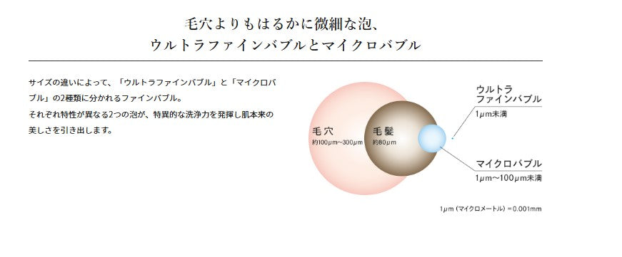 ReFa FINE BUBBLE U
