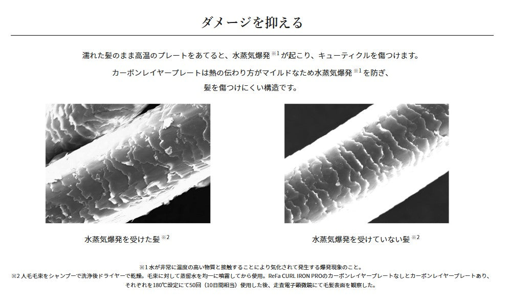 ReFa CURL IRON PRO 19/26/32/38
