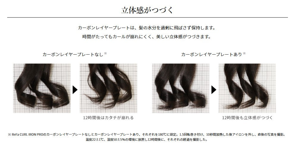 ReFa CURL IRON PRO 19/26/32/38