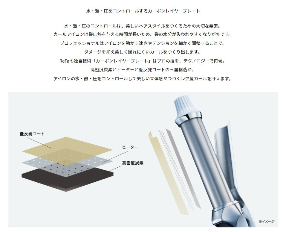 ReFa CURL IRON PRO 19/26/32/38